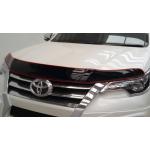 กันแมลง ขนาดเล็ก