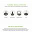 โคมไฟ LED High-Bay รุ่น Venus 200W Type-B 26,000 ลูเมน ( LED Nichia ญี่ปุ่น)