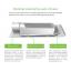 โคมไฟถนนโซล่าร์เซลล์ DC LED Street Light SolarCell รุ่น Mini-Draco 30W 4,200 ลูเมน