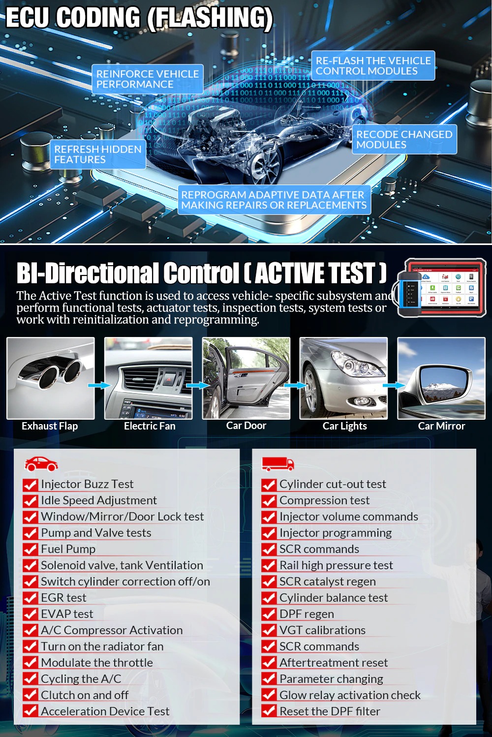 Launch X431 V Plus V4.0 12V สำหรับ รถยนต์ และ 24V สำหรับ รถบรรทุก เครื่องมือวิเคราะห์ รถยนต์ เครื่องสแกนรถยนต์ เครื่องมือวินิจฉัยรถยนต์ เครื่องสแกนโค้ด วิเคราะห์รถยนต์ อ่านโค้ดต่างๆ HD3 HDIII for 12V cars & 24V Trucks Code Reader Car Scanner Automotive