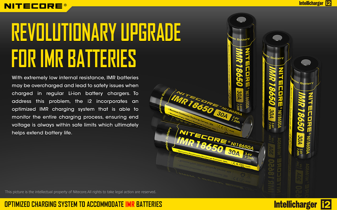 เครื่องชาร์จถ่านอัจฉริยะ Nitecore i2