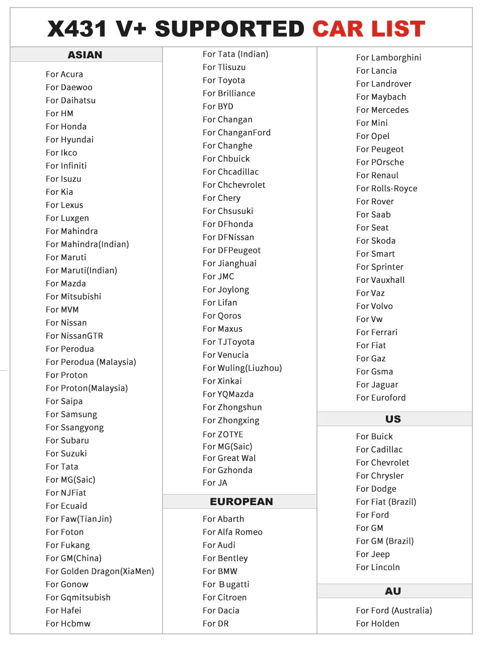 Launch X431 V Plus V4.0 12V สำหรับ รถยนต์ และ 24V สำหรับ รถบรรทุก เครื่องมือวิเคราะห์ รถยนต์ เครื่องสแกนรถยนต์ เครื่องมือวินิจฉัยรถยนต์ เครื่องสแกนโค้ด วิเคราะห์รถยนต์ อ่านโค้ดต่างๆ HD3 HDIII for 12V cars & 24V Trucks Code Reader Car Scanner Automotive