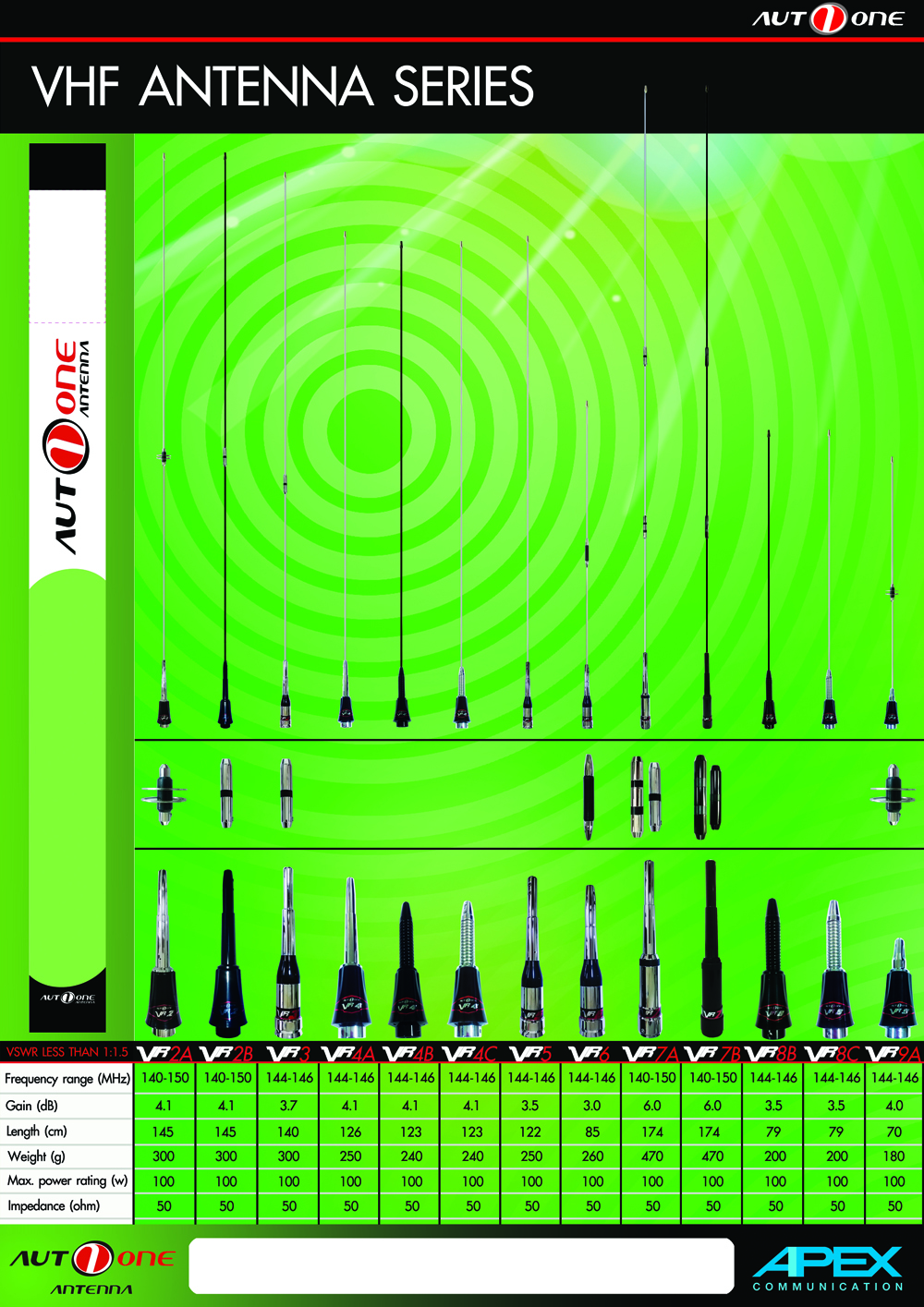 เสาวิทยุสื่อสาร VR-S08B คอยส์เงิน (AUTO-ONE VHF) ย่าน144-146mhz