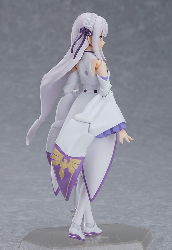 figma Emilia (re-run)