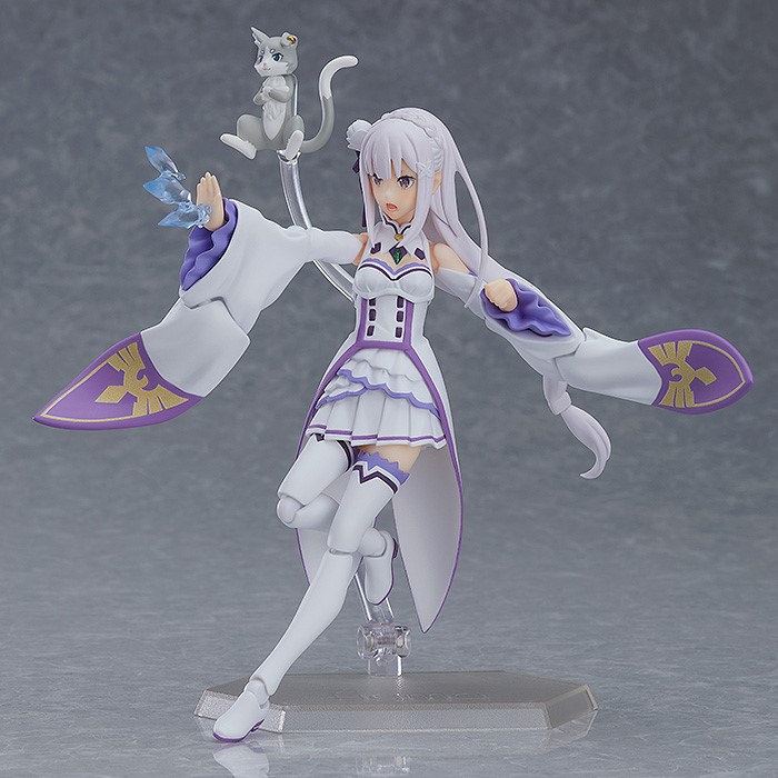 figma Emilia (re-run)