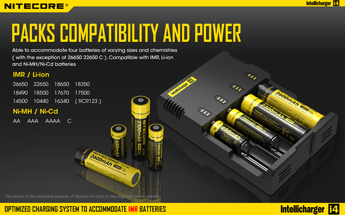 เครื่องชาร์จถ่านอัจฉริยะ Nitecore i4