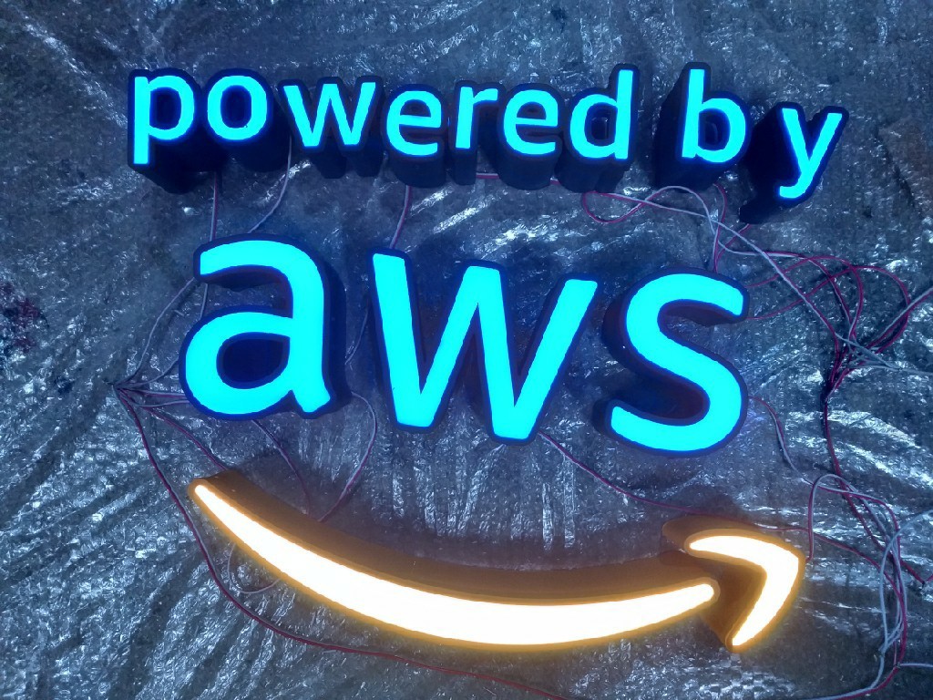 งานป้ายไฟ