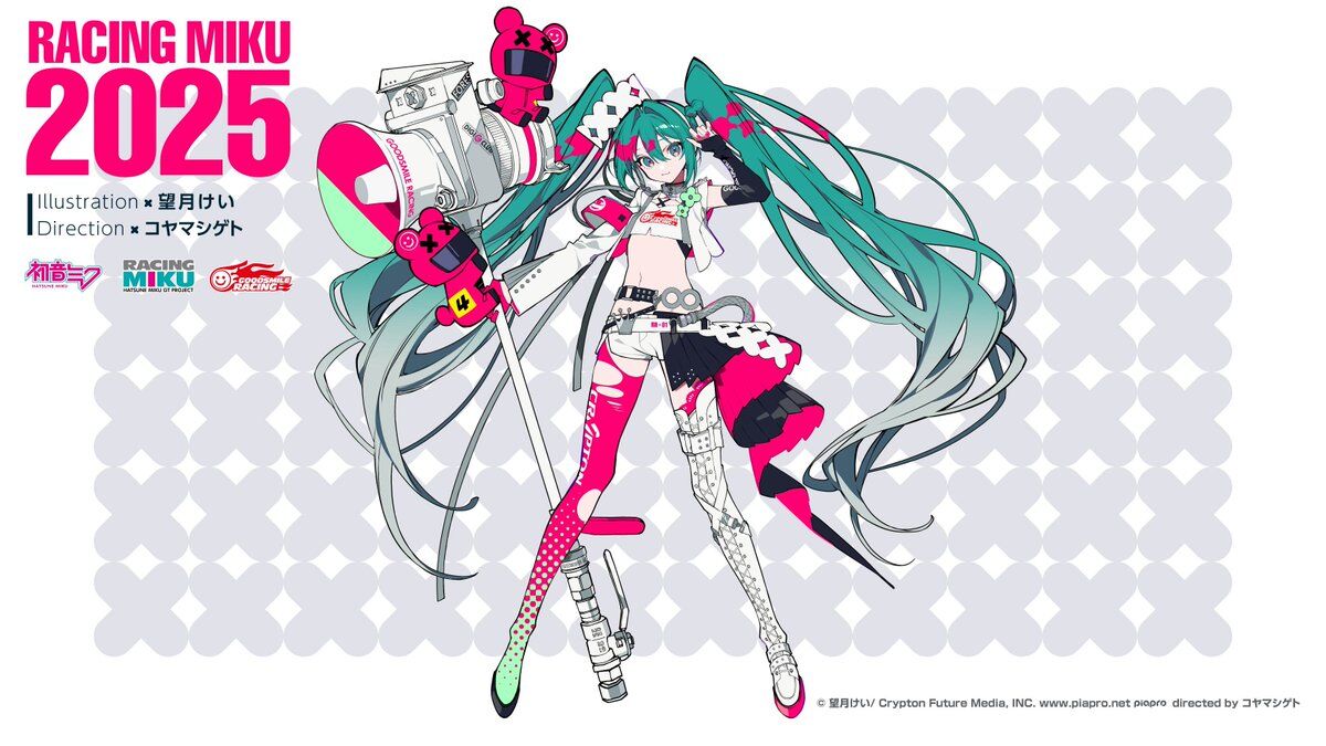 Figma Racing Miku 2025 ver.