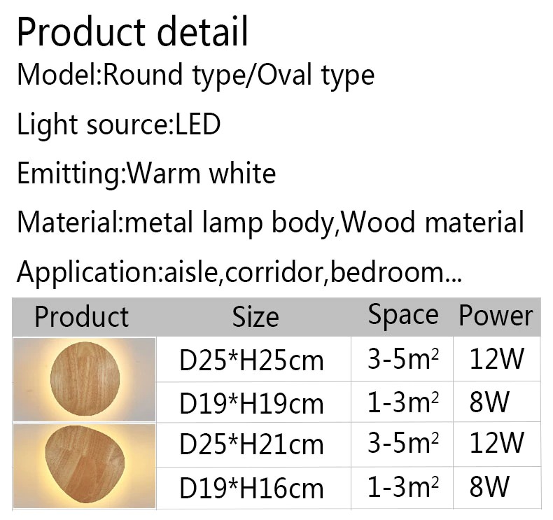 ไฟติดผนัง ไฟผนัง Wall Lamp ทรงรี 19cm. ไฟทางเดิน โคมไฟติดผนัง โคมไฟ ไฟLED สวยทันสมัย ไฟตกแต่ง หรูหรา ทนทาน ประหยัดไฟ