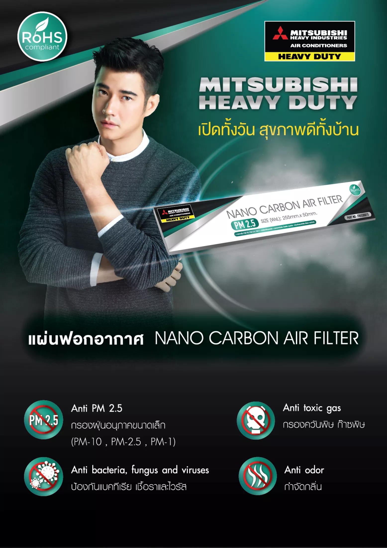 รุ่นใหม่ แผ่นฟอกอากาศ NANO CARBON PM 2.5 ขนาด 9000-18000 BTU. พร้อมกรอบ