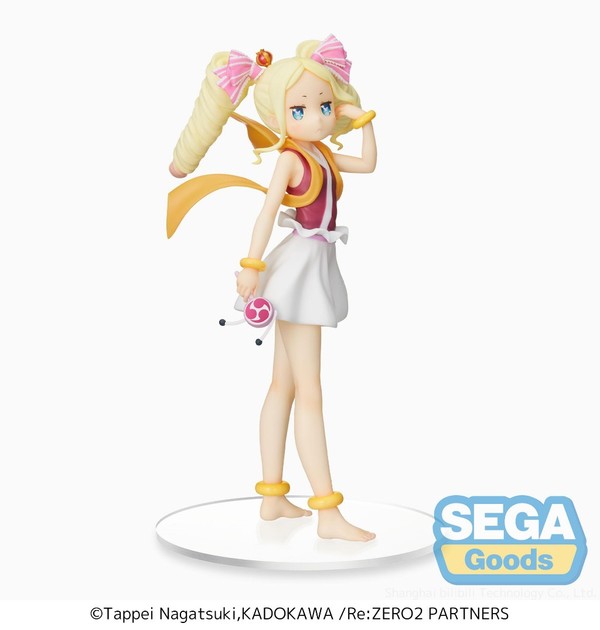 Beatrice SPM Figure