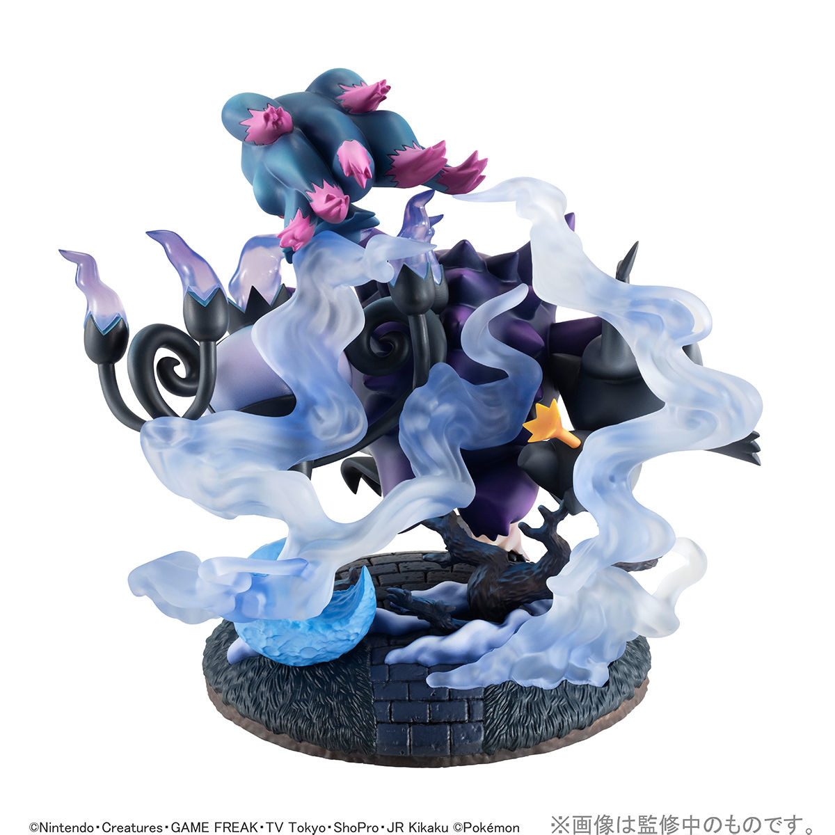 Chandela - Gangar - Juppeta - Mimikkyu - Muma - G.E.M. EX