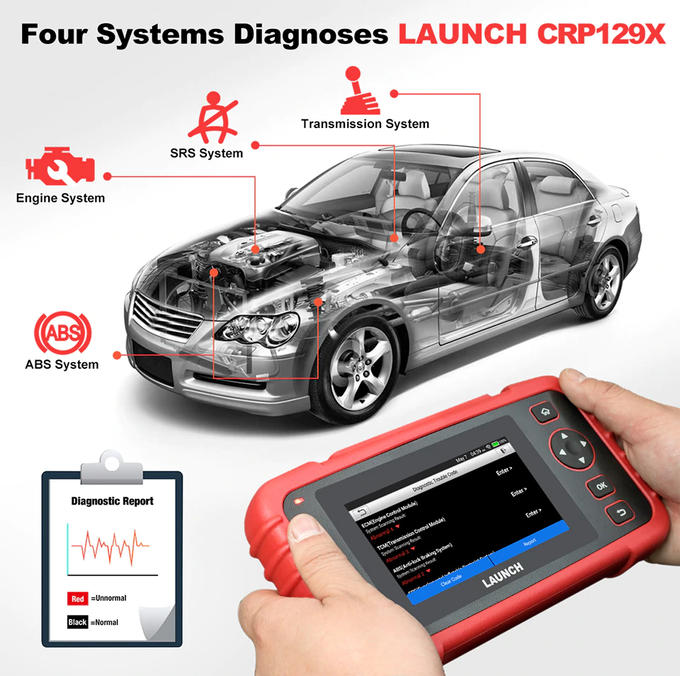 LAUNCH X431 CRP129X OBD2 เครื่องมือวิเคราะห์รถยนต์ เครื่องสแกนรถยนต์ เครื่องมือวินิจฉัยรถยนต์ เครื่องสแกนโค้ด วิเคราะห์รถยนต์ อ่านโค้ดต่างๆ Car Scanner Automotive Diagnostic Tool
