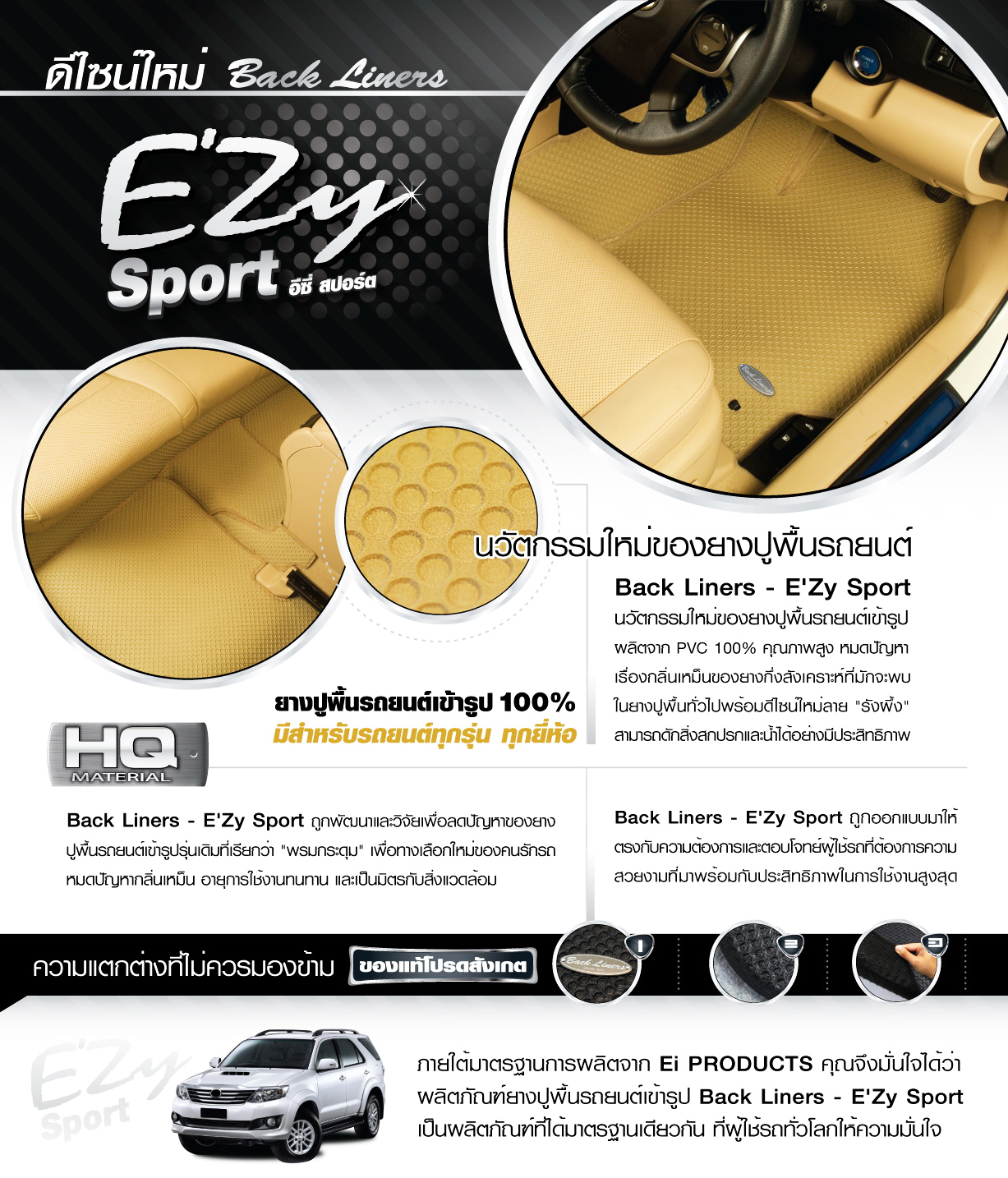 [สำหรับรถเก๋งและกระบะ]พรมปูพื้นรถยนต์เข้ารูป E'zy Sport (รังผึ้งเย็บขอบ) 2ตอนเต็ม ยี่ห้อ Ei Product