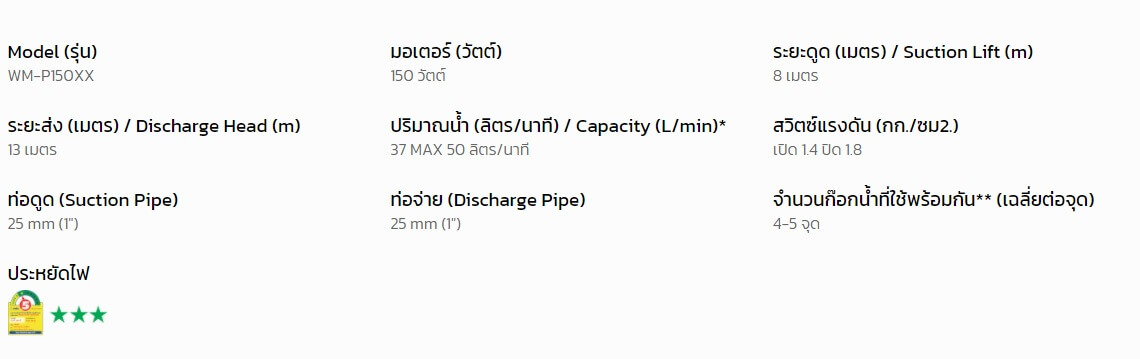 ปั๊มน้ำอัตโนมัติ แรงดันคงที่ ฮิตาชิ รุ่น WM-P150XX (ขนาด 150 วัตต์)