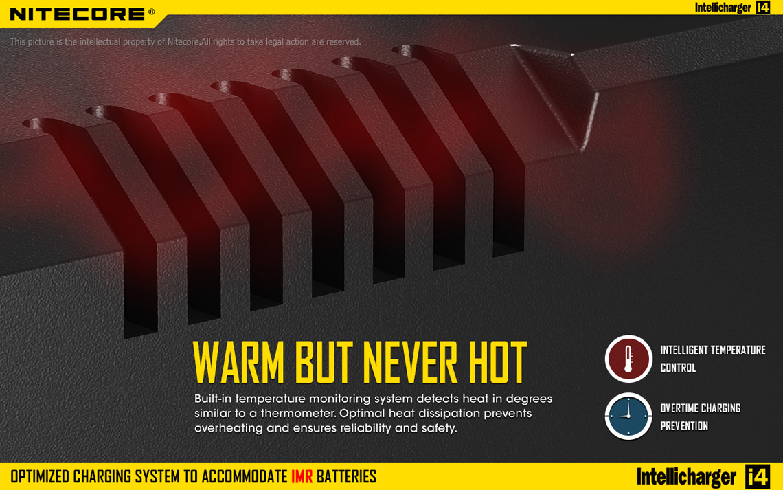 เครื่องชาร์จถ่านอัจฉริยะ Nitecore i4