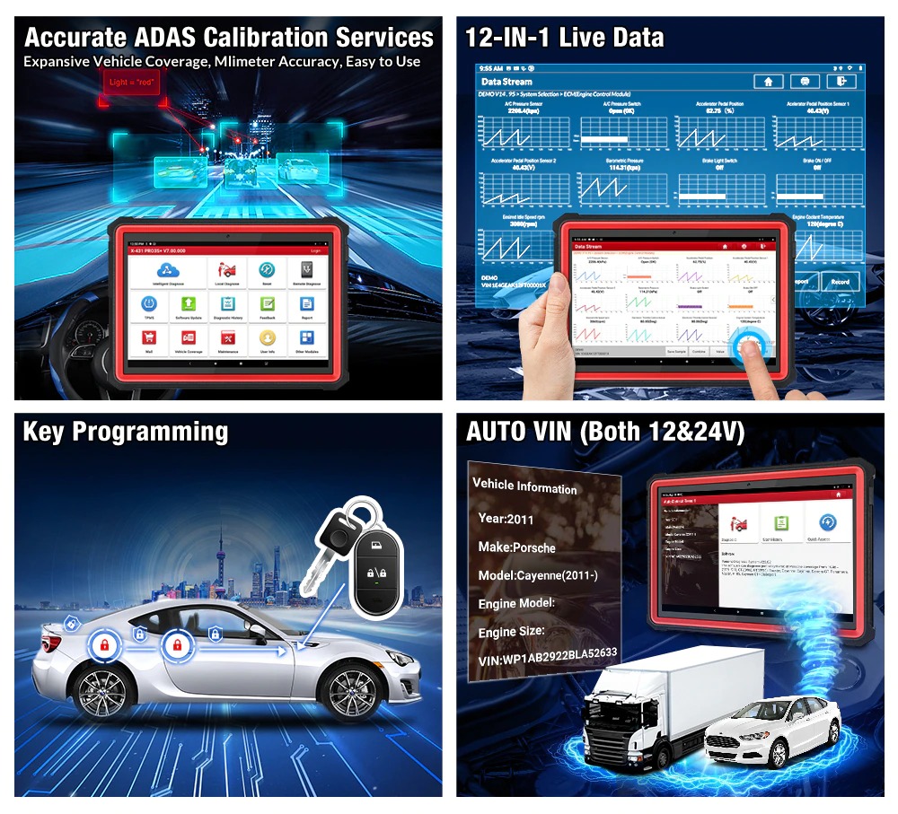 Launch X431 V Plus V4.0 12V สำหรับ รถยนต์ และ 24V สำหรับ รถบรรทุก เครื่องมือวิเคราะห์ รถยนต์ เครื่องสแกนรถยนต์ เครื่องมือวินิจฉัยรถยนต์ เครื่องสแกนโค้ด วิเคราะห์รถยนต์ อ่านโค้ดต่างๆ HD3 HDIII for 12V cars & 24V Trucks Code Reader Car Scanner Automotive