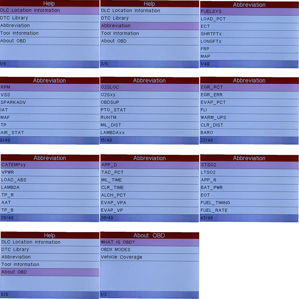 เครื่องสแกนโค้ด วิเคราะห์อาการรถยนต์ อ่านโค้ดต่างๆ Launch Creader CRP123 X431 OBD2 EOBD