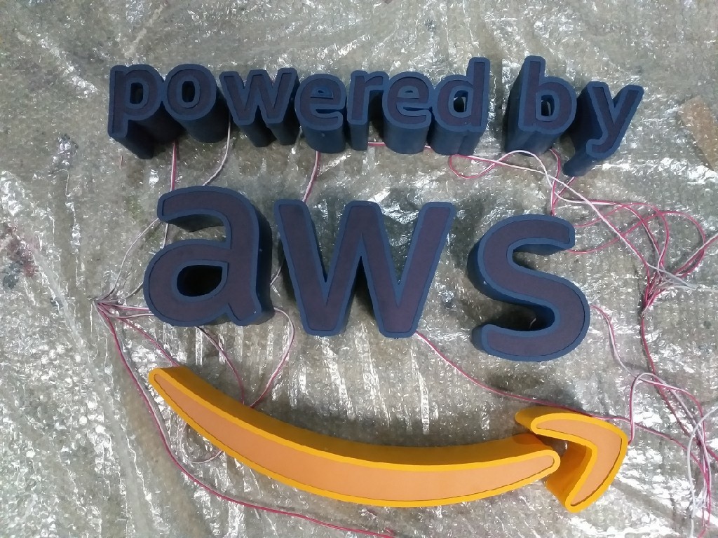 งานป้ายไฟ