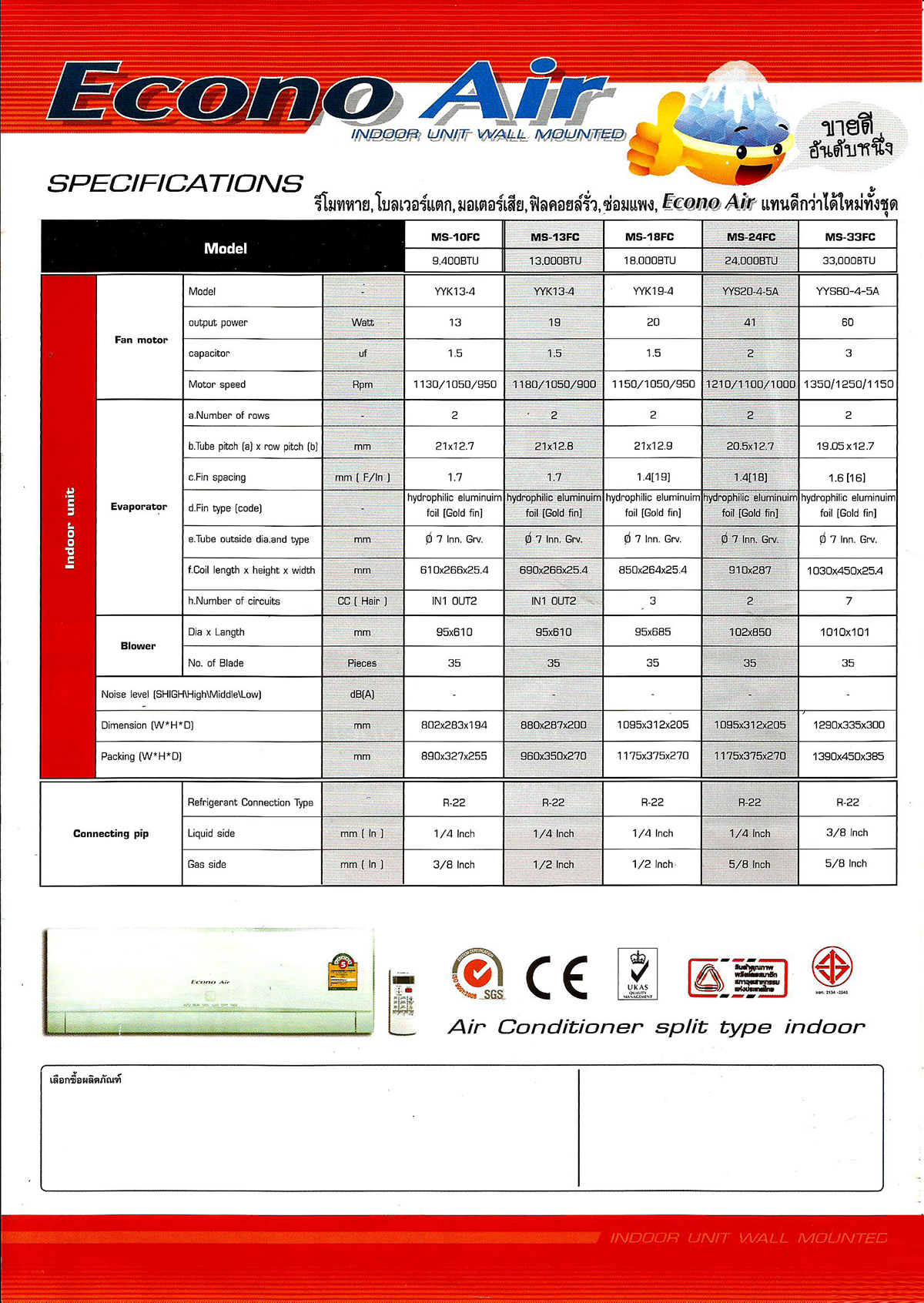 โครงแอร์คอล์ยเย็น EconoAir แบบติดผนัง ขนาด 13,000 BTU.