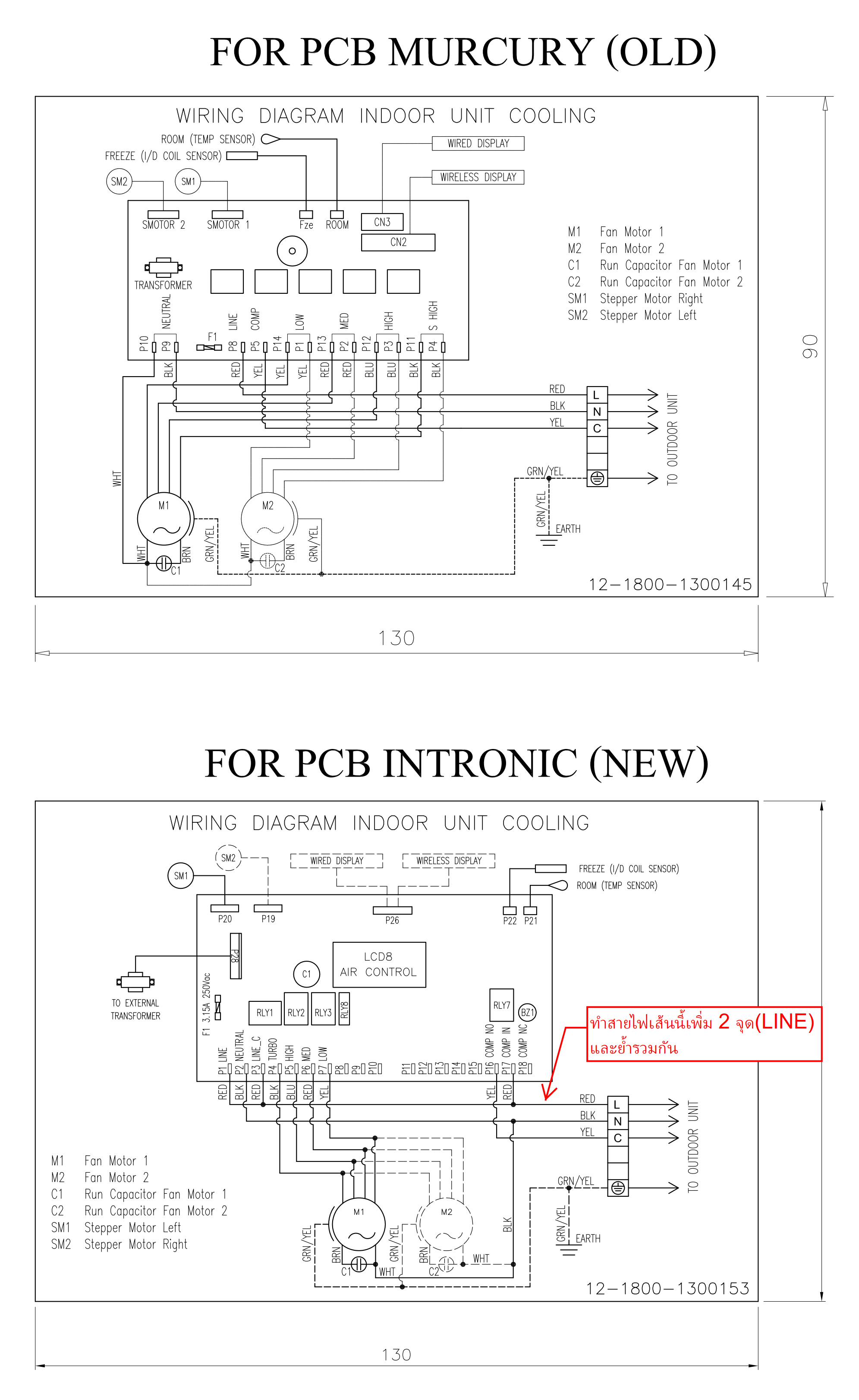 ชุดคอนโทรล SU , SN Series