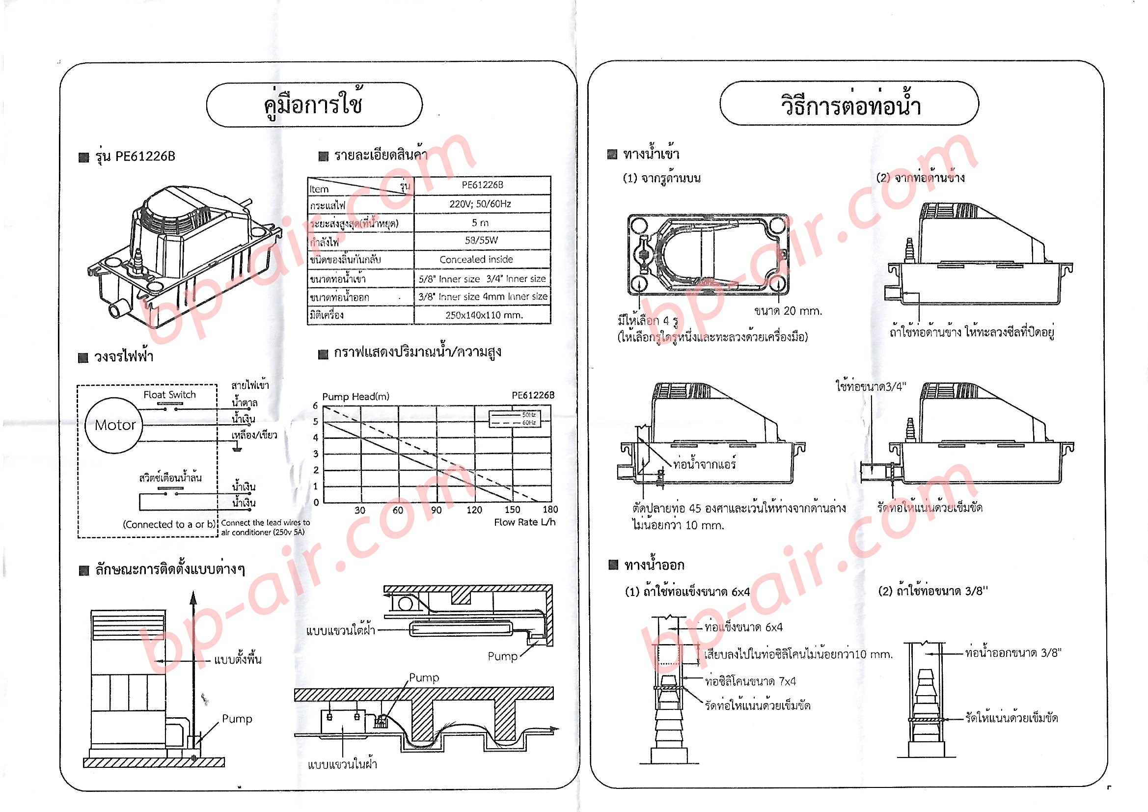 ปั๊มน้ำทิ้งแอร์ WINMAX (กาลักน้ำ) PE-61226B