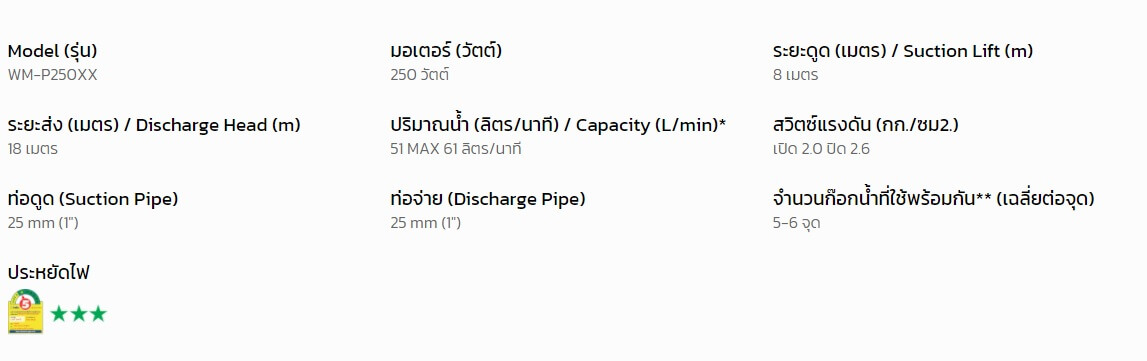 ปั๊มน้ำอัตโนมัติ แรงดันคงที่ ฮิตาชิ รุ่น WM-P250XX (ขนาด 250 วัตต์)