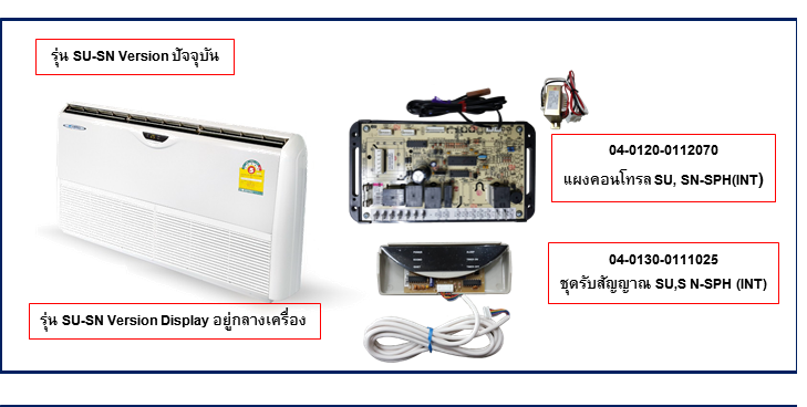 ชุดคอนโทรล SU , SN Series