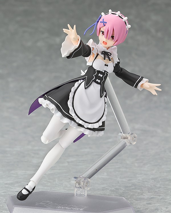 Figma Ram