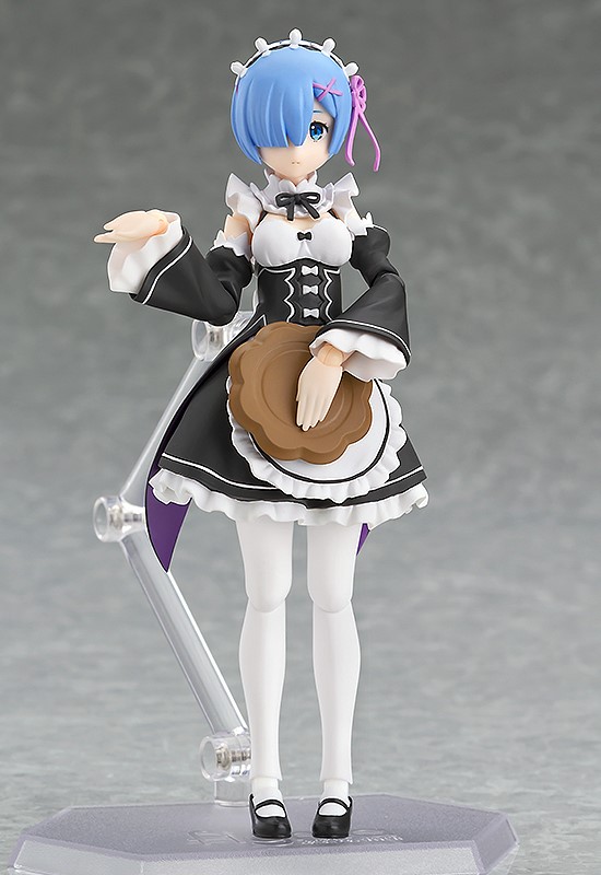Figma Rem