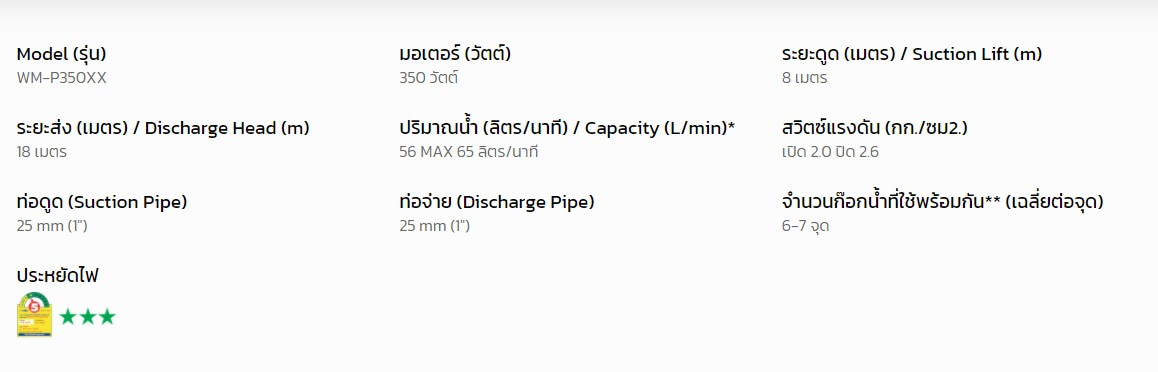 ปั๊มน้ำอัตโนมัติ แรงดันคงที่ ฮิตาชิ รุ่น WM-P350XX (ขนาด 350 วัตต์)