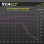 เครื่องชาร์จถ่านอัจฉริยะ และวัดความจุแบตเตอรี่ Xtar VC4