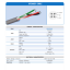 Amphenol APH-SPC-0414