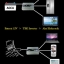 อินเวอร์เตอร์ 1300 W แปลงไฟรถยนต์เป็นไฟบ้าน จาก DC12 V เป็น AC 220 V Inverter 1300W