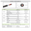 CM-S1518 Speaker cable 2 core ,high professional 18AWG (2X1.00mm2) สีดำ ม้วนละ100เมตร