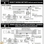 ปุ่มกดสตาร์ทเครื่องยนต์ สวิทช์สตาร์ท Pivot Engine Start