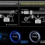 ปุ่มกดสตาร์ทเครื่องยนต์ สวิทช์สตาร์ท Pivot Engine Start