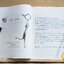 หนังสือ เข็มทิศชีวิต แผนที่ดูจิต บริหารชีวิต สู่อิสระทางการเงินและจิตใจ - ฐิตินาถ ณ พัทลุง (การพัฒนาตนเอง)