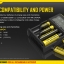 เครื่องชาร์จถ่านอัจฉริยะ Nitecore D4