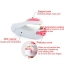 เครื่องซีล ปิดปากถุงพลาสติก ขนาดเล็ก Sealer Machine Mini สีขาว/ชมพู