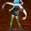 Sinon Ordinal Scale